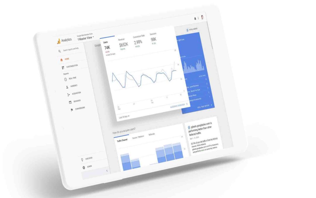 Comment installer Google Analytics sur WordPress